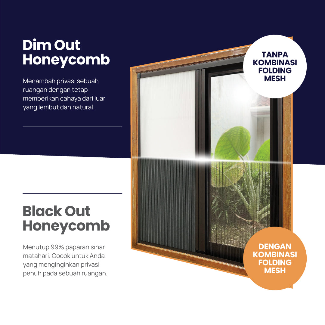 Fabrica Honeycomb Window Combination