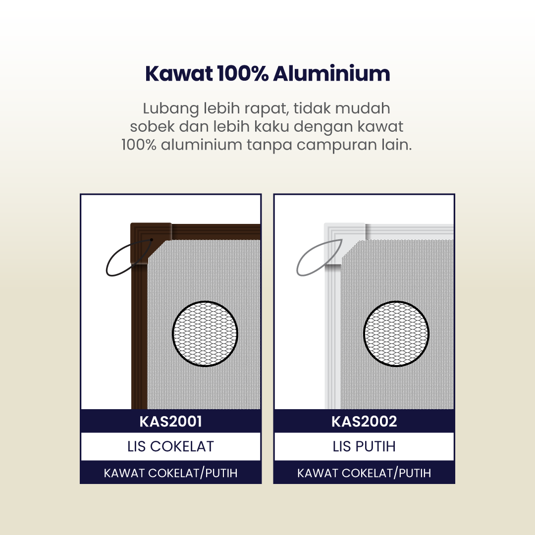 Kawat Nyamuk Magnet KAS2002 Putih